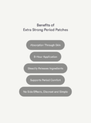 Period Patches - Extra Strong - Image 5