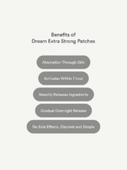 Dream Patches - Melatonin Extra Strong - Image 5