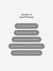 Unpuff Patches - Image 5